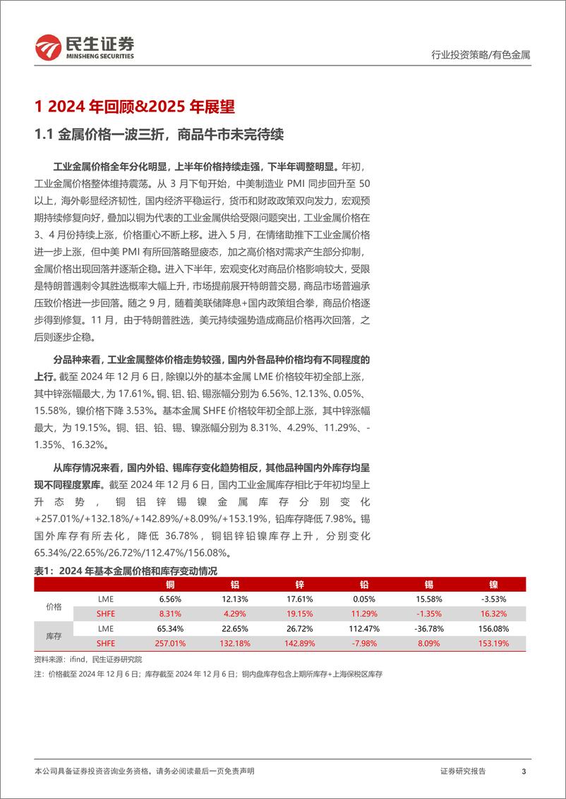 《金属行业2025年度投资策略系列报告之工业金属篇_金石难摧_乾坤不易》 - 第3页预览图