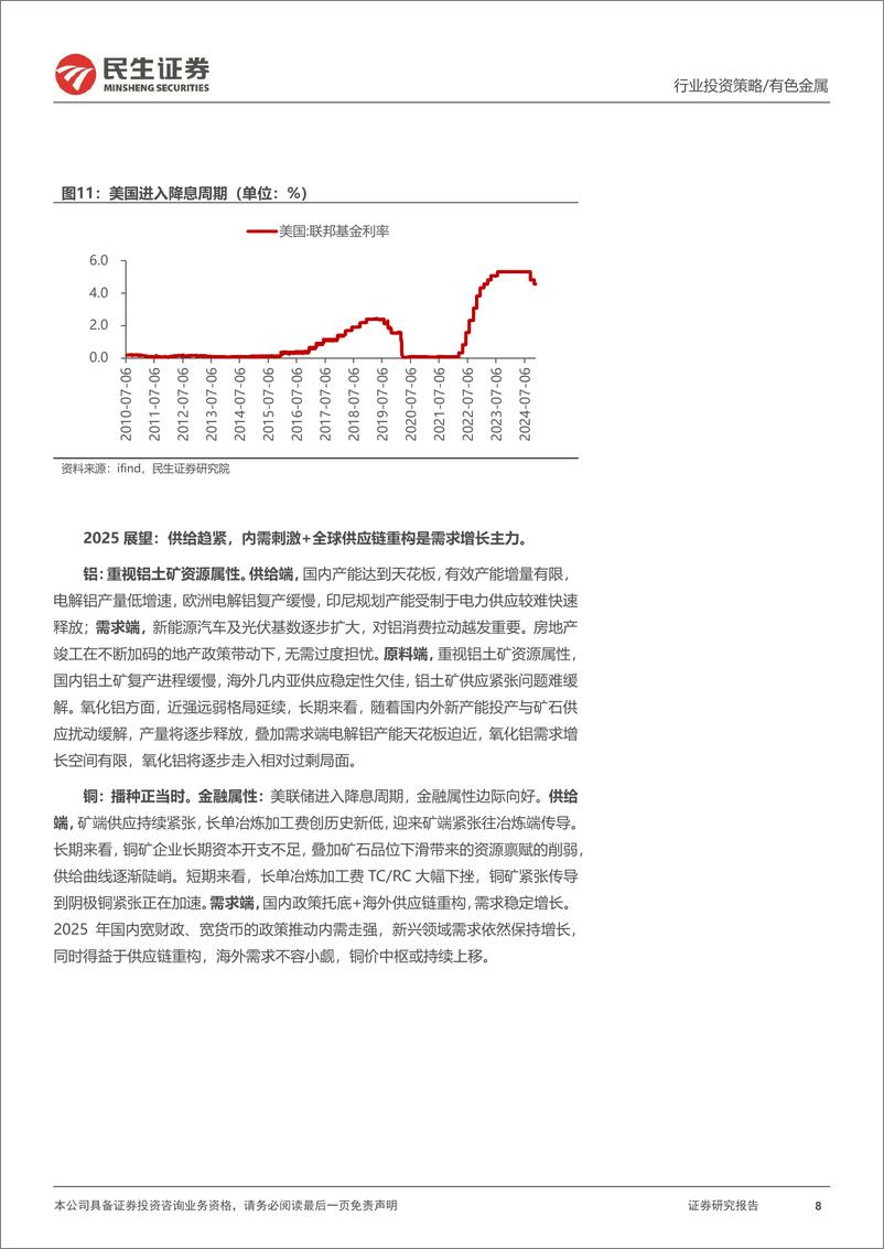 《金属行业2025年度投资策略系列报告之工业金属篇_金石难摧_乾坤不易》 - 第8页预览图