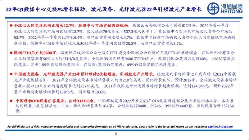 《通信行业：2022年Q1数据中心交换机增长强劲；激光设备、光纤激光器2022年引领激光产业增长》 - 第4页预览图