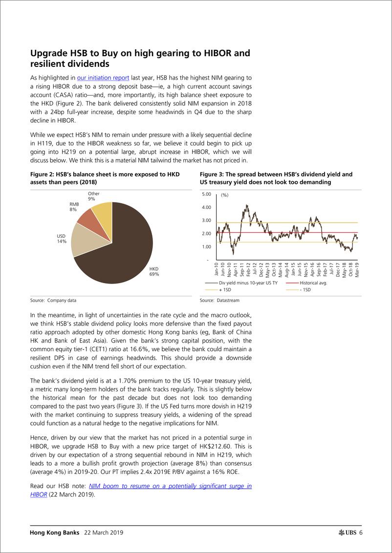《瑞银-港股-银行业-香港银行业：为什么我们认为市场可能低估了NIM的强劲推动力-2019.3.22-33页》 - 第7页预览图