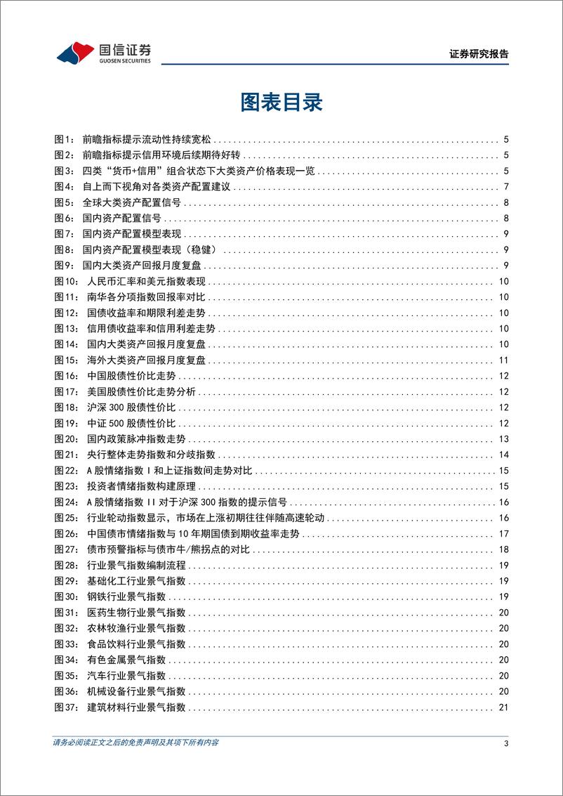 《策略月报：低利率环境下的年末投资机会-241203-国信证券-27页》 - 第3页预览图