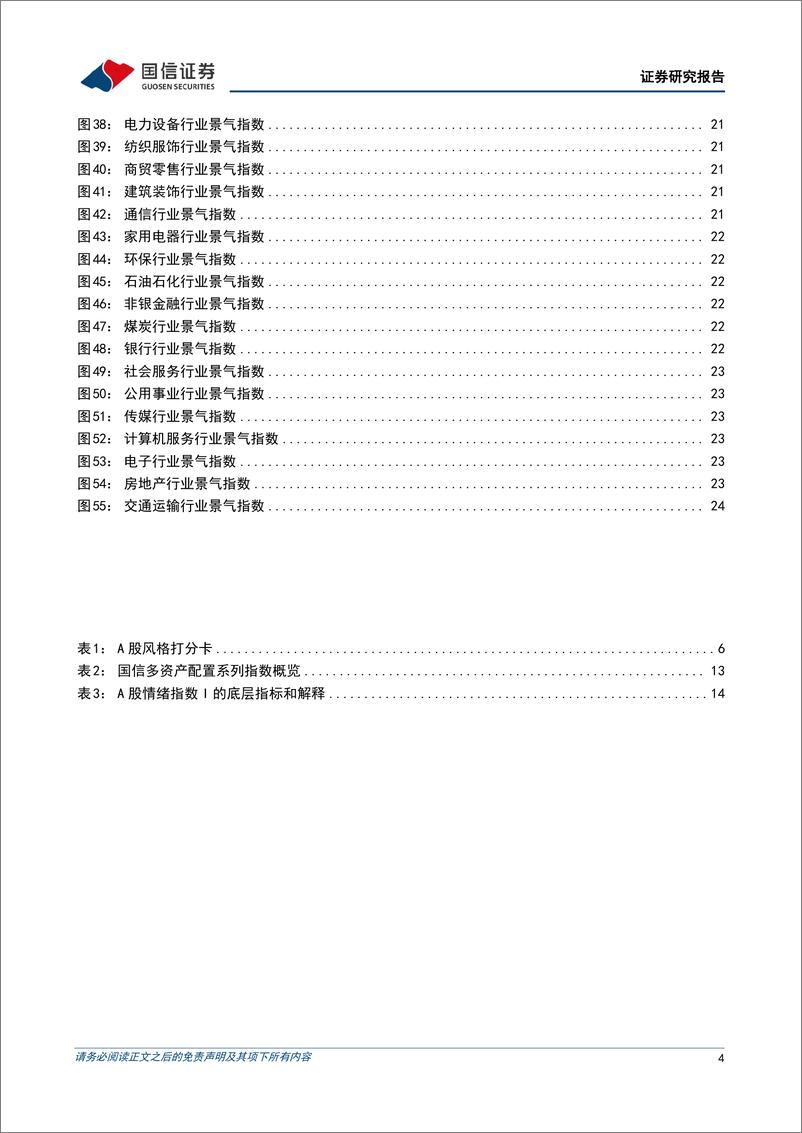 《策略月报：低利率环境下的年末投资机会-241203-国信证券-27页》 - 第4页预览图