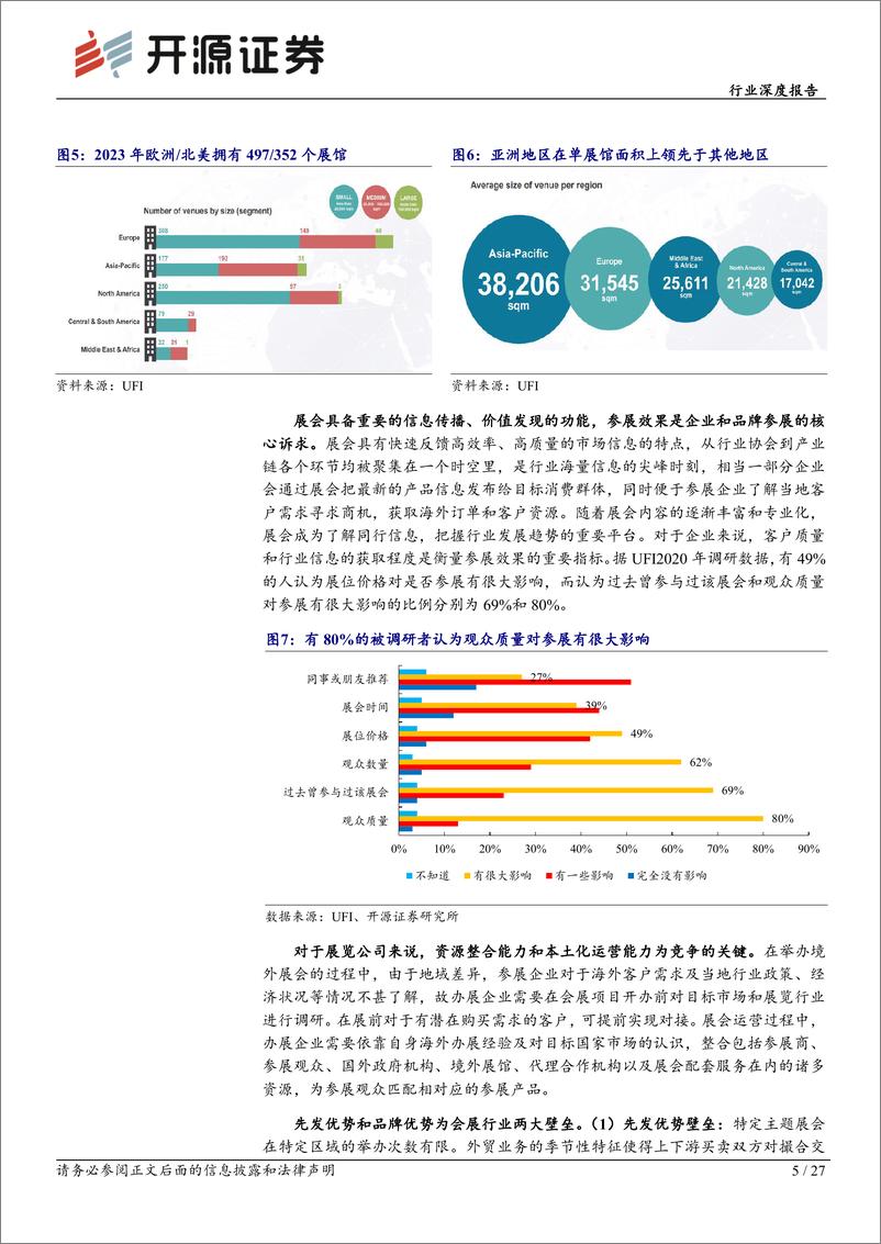 《社会服务行业深度报告：从企业出海到展会出海，中国会展国际化进程加速-240727-开源证券-27页》 - 第5页预览图