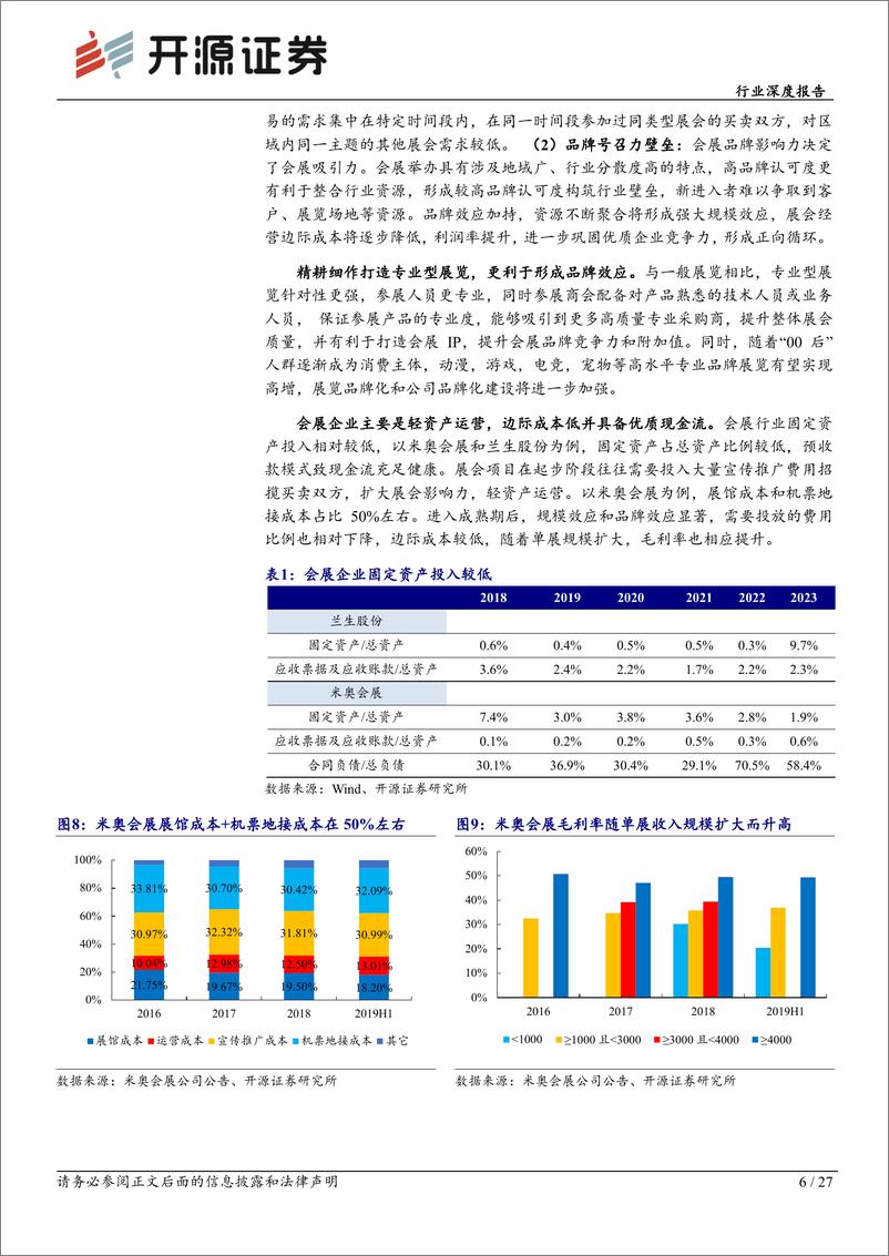 《社会服务行业深度报告：从企业出海到展会出海，中国会展国际化进程加速-240727-开源证券-27页》 - 第6页预览图