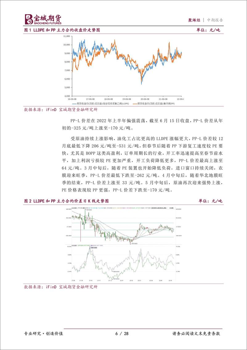 《聚烯烃2022年中期投资策略报告：需求难以提振，聚烯烃偏弱震荡-20220617-宝城期货-28页》 - 第7页预览图