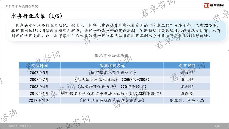 《河北省水务类国企发展研究报告-98页》 - 第4页预览图