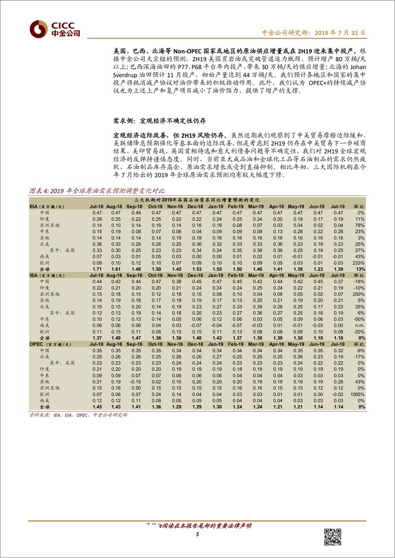 《石油天然气行业2H19行业展望：增储上产成效初现；油气体制改革继续推进-20190731-中金公司-24页》 - 第6页预览图