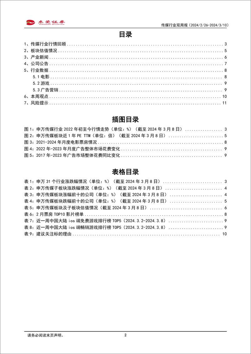 《202404月更新-Anthropic推出Claude 3，多模态大模型快速迭代》 - 第2页预览图