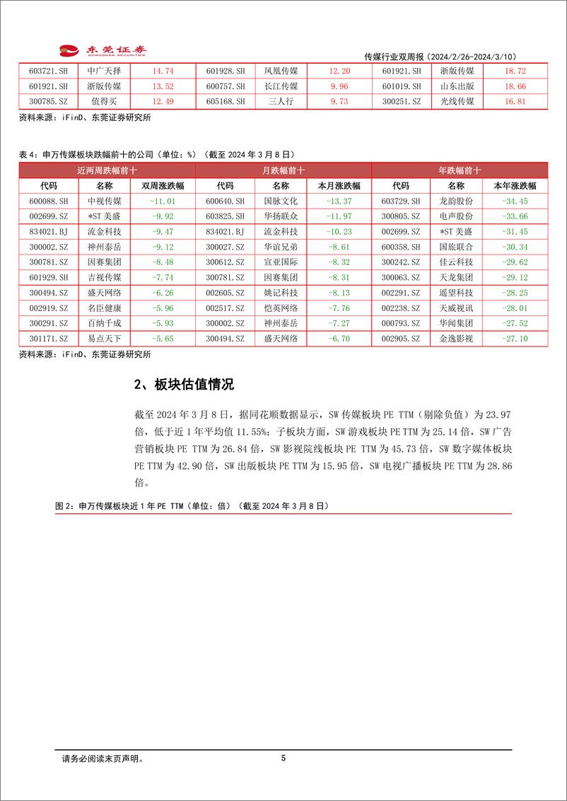 《202404月更新-Anthropic推出Claude 3，多模态大模型快速迭代》 - 第5页预览图