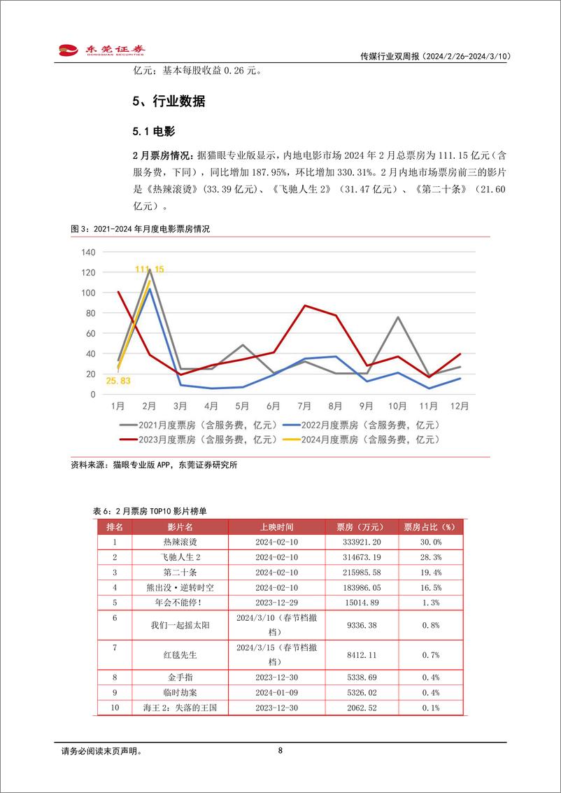 《202404月更新-Anthropic推出Claude 3，多模态大模型快速迭代》 - 第8页预览图