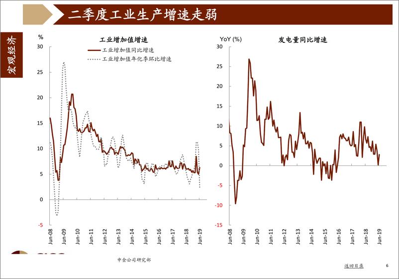 《中金96张PPT图解中国：2019年三季度-2019.7-96页》 - 第8页预览图