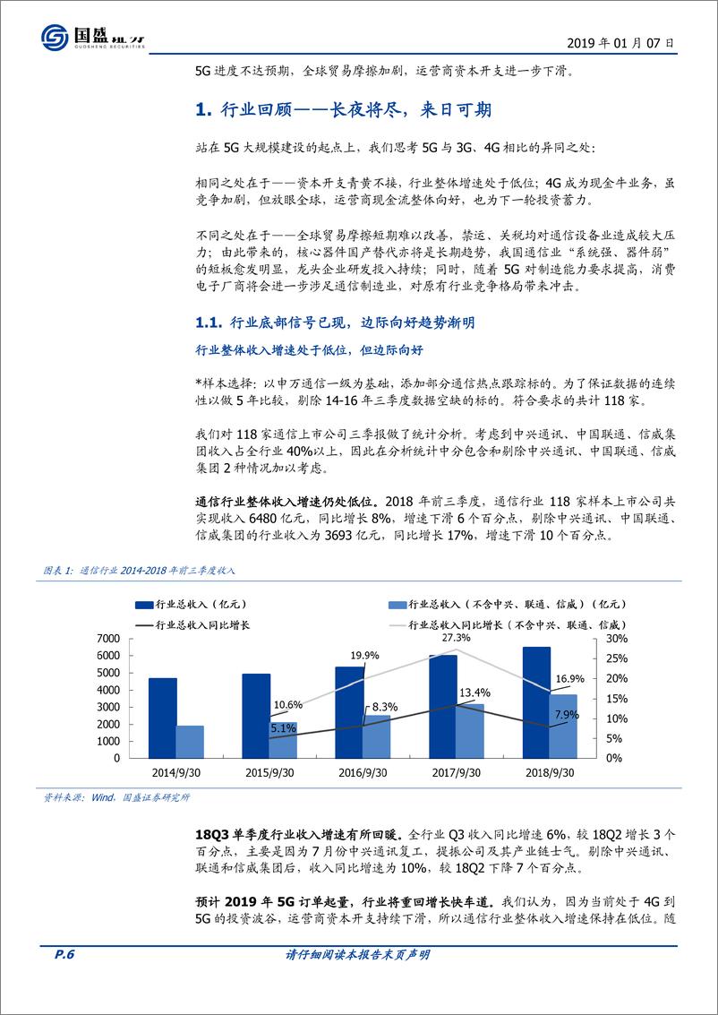 《通信行业2019年投资策略：以创新为纲，与周期同舞-20190107-国盛证券-45页》 - 第7页预览图