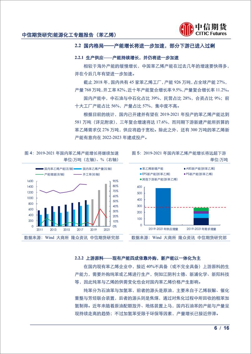 《能源化工专题报告（苯乙烯）：苯乙烯基础介绍，上承油煤，下接“房”“车”，期货上市渐行渐近-20190531-中信期货-16页》 - 第7页预览图