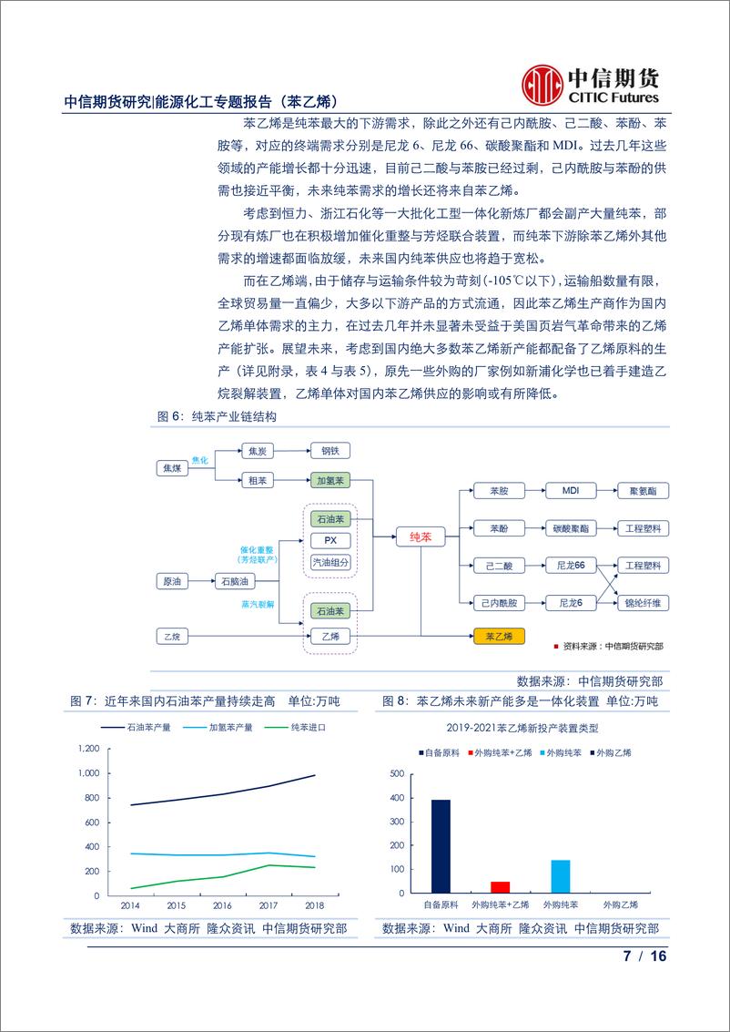 《能源化工专题报告（苯乙烯）：苯乙烯基础介绍，上承油煤，下接“房”“车”，期货上市渐行渐近-20190531-中信期货-16页》 - 第8页预览图