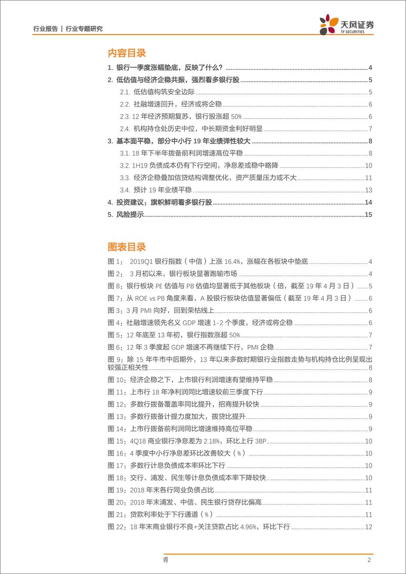 《银行业专题研究：为何我们此时旗帜鲜明看多银行股？-20190404-天风证券-16页》 - 第3页预览图