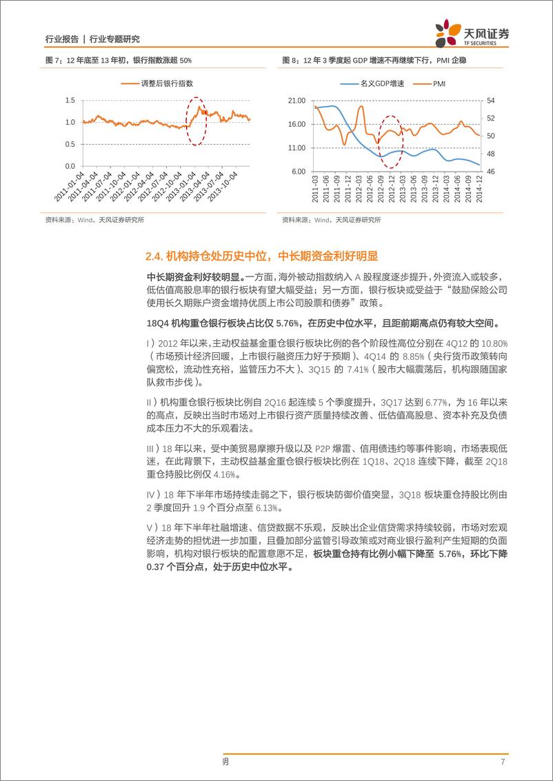 《银行业专题研究：为何我们此时旗帜鲜明看多银行股？-20190404-天风证券-16页》 - 第8页预览图