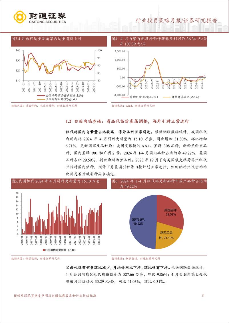 《农林牧渔行业4月畜禽养殖跟踪月报：猪价上行趋势，持续推荐养殖板块-240523-财通证券-11页》 - 第5页预览图