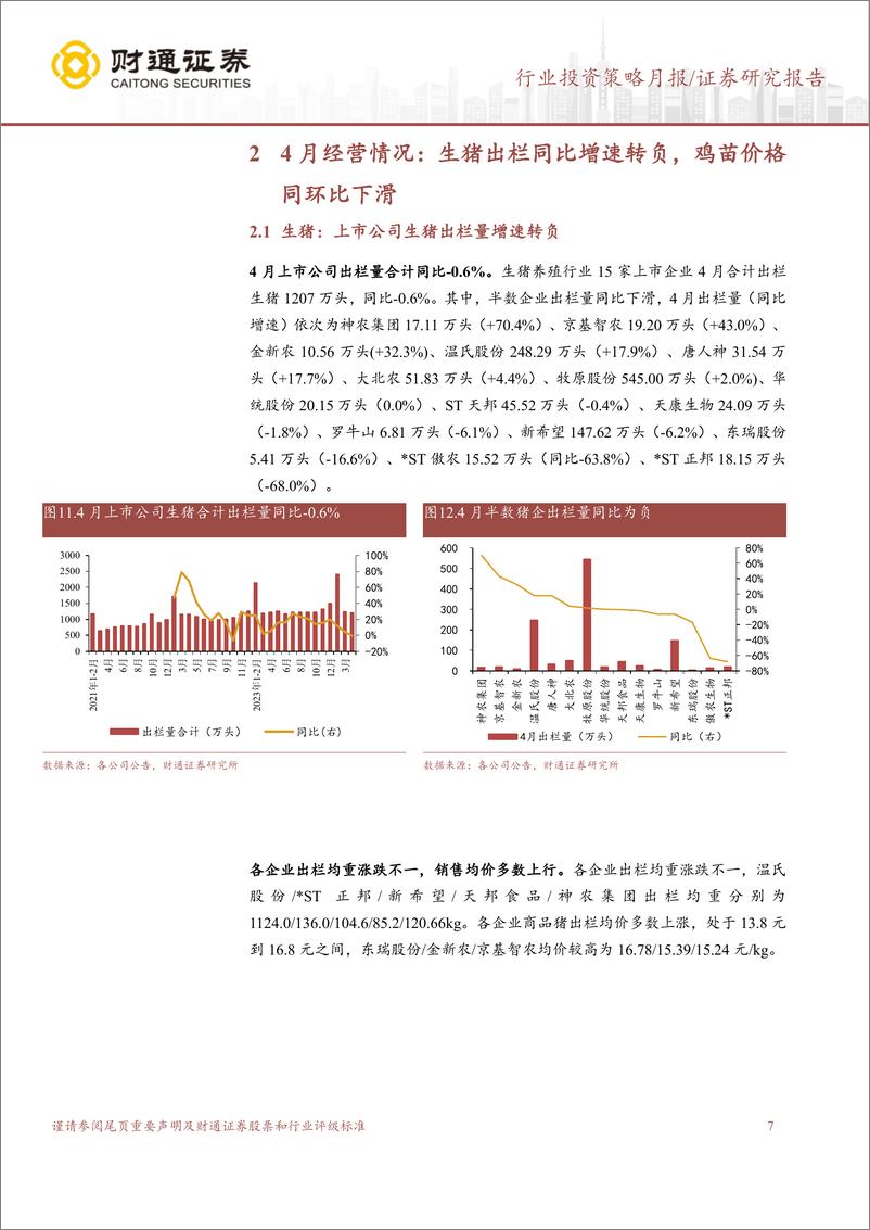 《农林牧渔行业4月畜禽养殖跟踪月报：猪价上行趋势，持续推荐养殖板块-240523-财通证券-11页》 - 第7页预览图