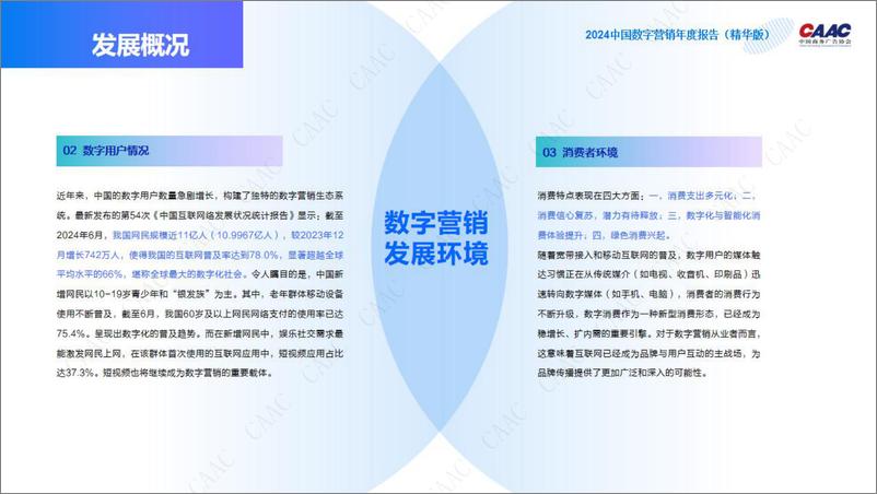 《2024中国数字营销年度报告-CAAC-2024.11.28-81页》 - 第8页预览图