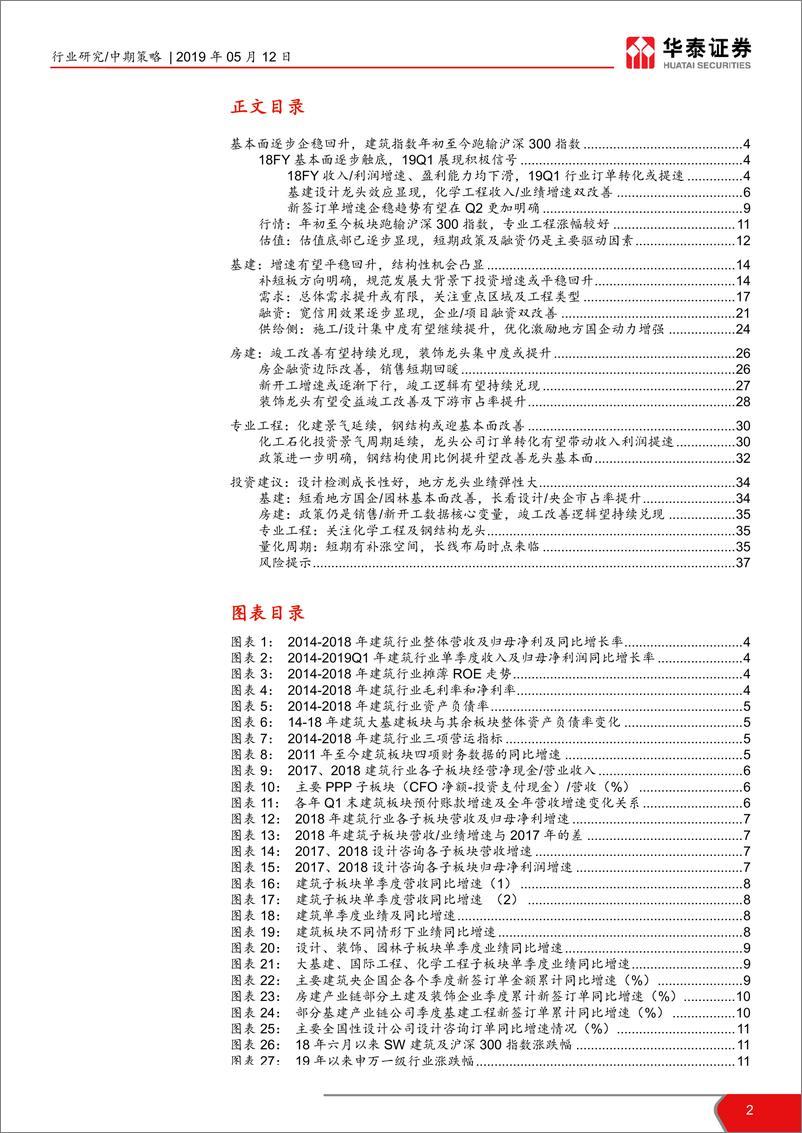 《建筑行业2019年中期策略：成长看设计检测，弹性选地方龙头-20190512-华泰证券-38页》 - 第3页预览图