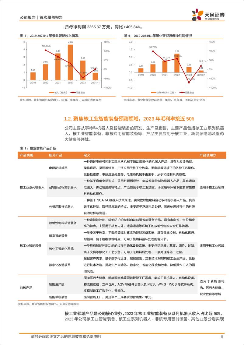 《景业智能(688290)核工业智能装备龙头，“核%2b军%2b民”梯队式发展-240820-天风证券-19页》 - 第5页预览图