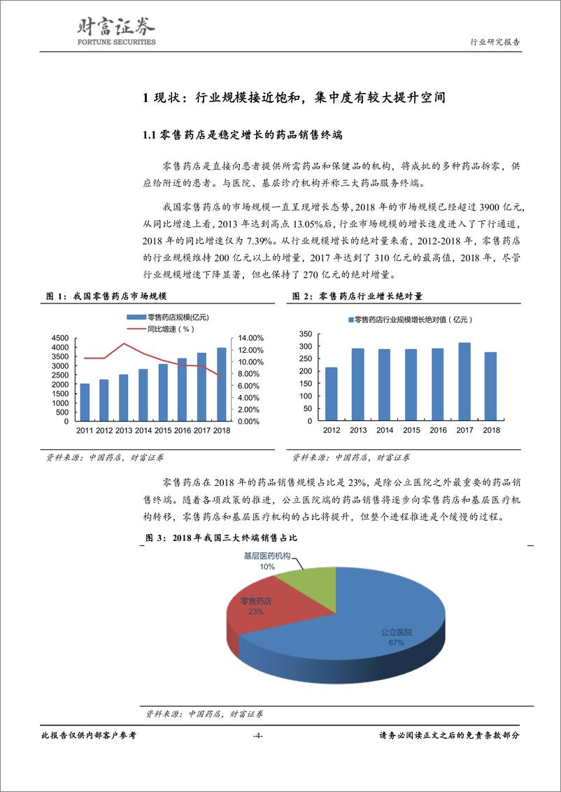 《医药商业行业深度：短期受益行业集中度提升，长期受益处方外流-20190916-财富证券-23页》 - 第5页预览图