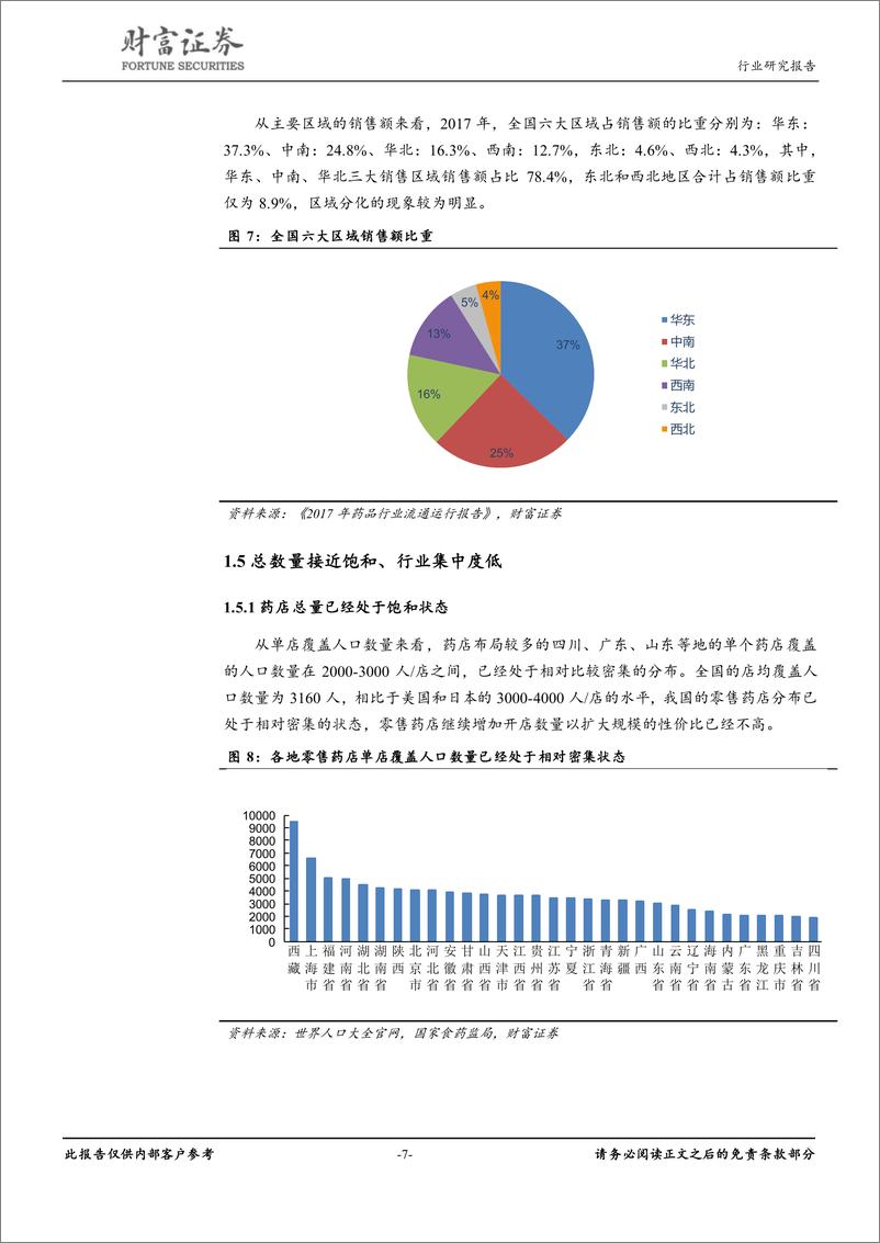 《医药商业行业深度：短期受益行业集中度提升，长期受益处方外流-20190916-财富证券-23页》 - 第8页预览图