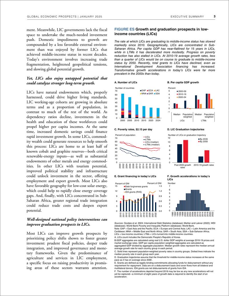 《GEP-2025年1月第4章-21世纪低收入国家的毕业率下降前景-58页》 - 第3页预览图