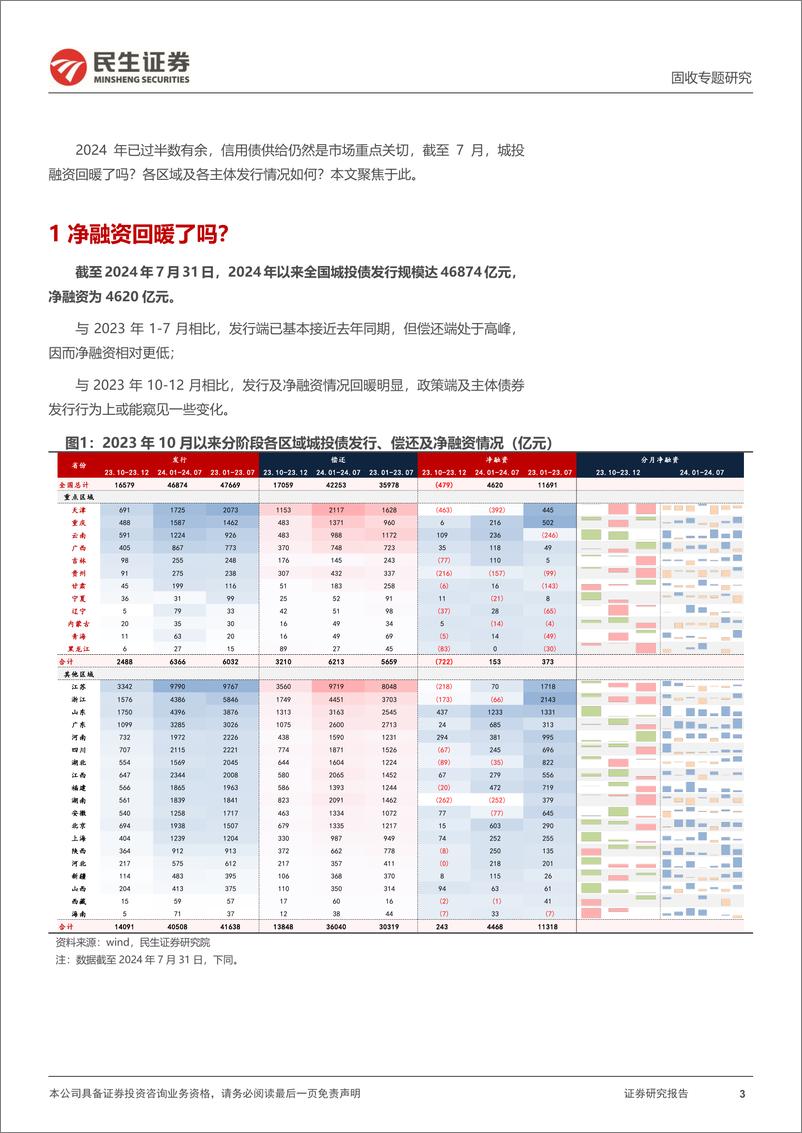 《城投随笔系列：城投净融资回暖了吗？-240814-民生证券-19页》 - 第3页预览图