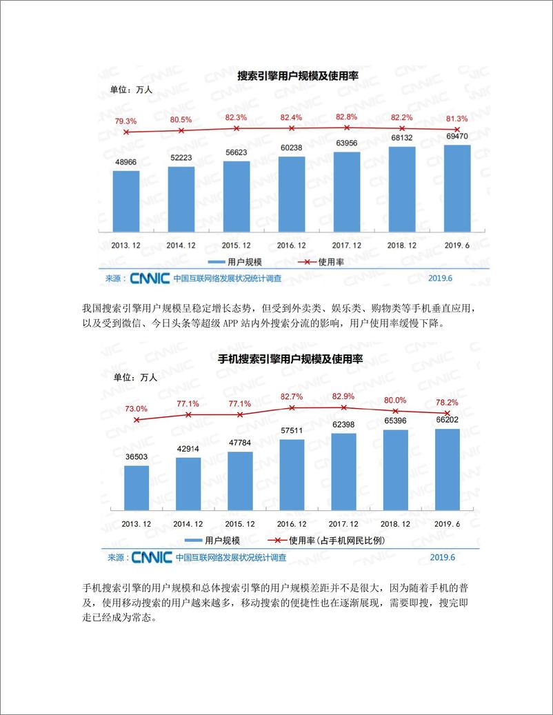 《竞品分析：微信搜一搜》 - 第3页预览图