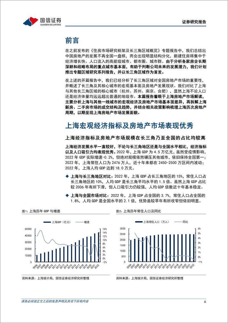 《房地产行业长三角区域研究（一）：上海房地产市场解读-20230618-国信证券-31页》 - 第7页预览图