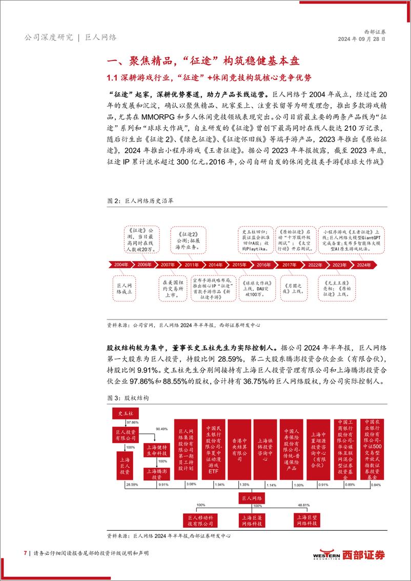 《巨人网络(002558)首次覆盖：“王者征途”再起，全力拥抱AI浪潮-240928-西部证券-32页》 - 第7页预览图