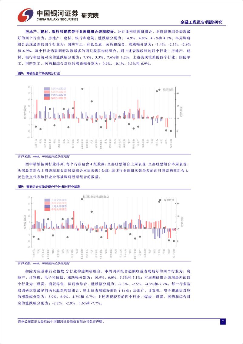 《股票调研跟踪分析-240520-银河证券-10页》 - 第7页预览图