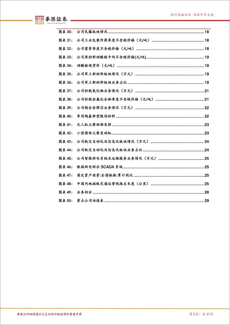 《国泰集团(603977)“运河开工%2b军工投产”共振，戴维斯双击拐点将近-241120-华源证券-31页》 - 第5页预览图