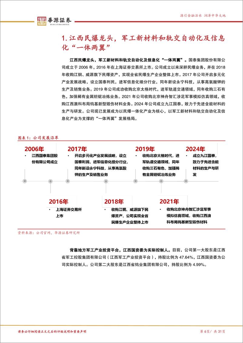 《国泰集团(603977)“运河开工%2b军工投产”共振，戴维斯双击拐点将近-241120-华源证券-31页》 - 第6页预览图