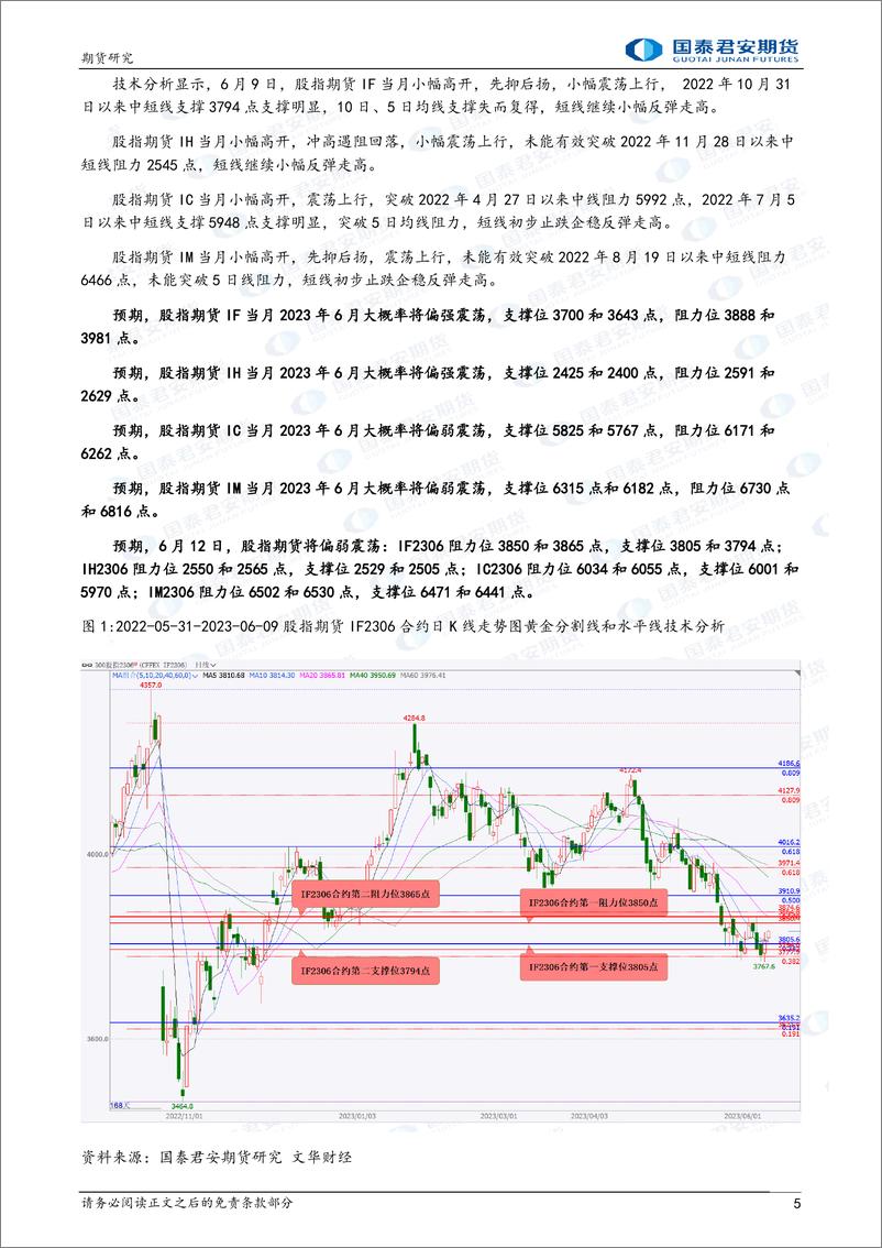 《股指期货将偏弱震荡，螺纹钢、铁矿石、原油期货将震荡下跌-20230612-国泰君安期货-42页》 - 第6页预览图