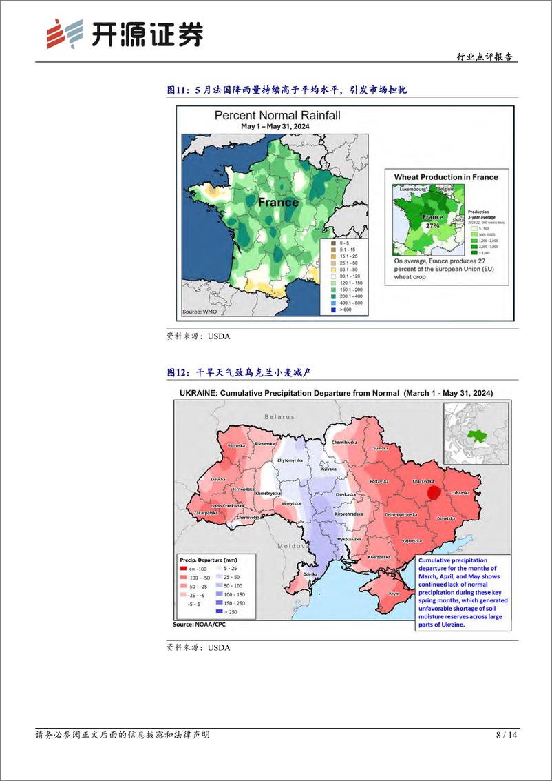 《农林牧渔行业点评报告：USDA上调2024／2025年全球玉米、水稻产量，下调全球小麦产量-240614-开源证券-14页》 - 第8页预览图