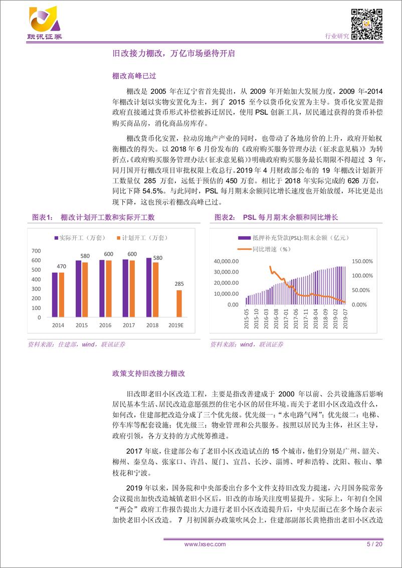 《建筑材料行业：旧改提振内需，开启万亿市场-20190826-联讯证券-20页》 - 第6页预览图