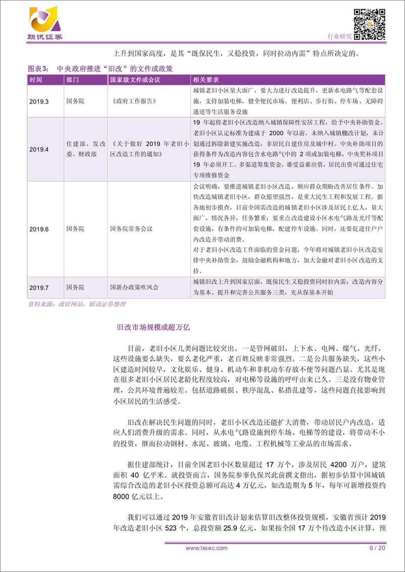 《建筑材料行业：旧改提振内需，开启万亿市场-20190826-联讯证券-20页》 - 第7页预览图