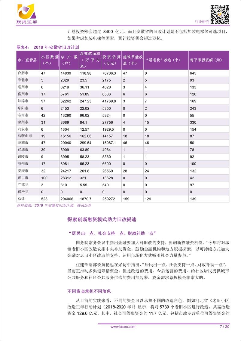 《建筑材料行业：旧改提振内需，开启万亿市场-20190826-联讯证券-20页》 - 第8页预览图