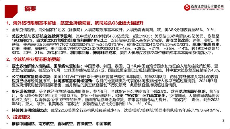 《航空行业海外复苏趋势研究系列四：复盘欧美航司Q3业绩，观全球出行复苏趋势-20221105-浙商证券-28页》 - 第3页预览图