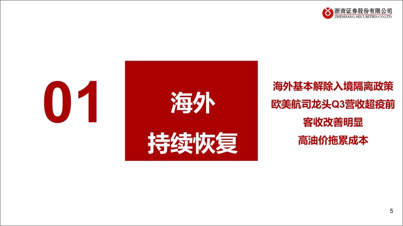 《航空行业海外复苏趋势研究系列四：复盘欧美航司Q3业绩，观全球出行复苏趋势-20221105-浙商证券-28页》 - 第6页预览图