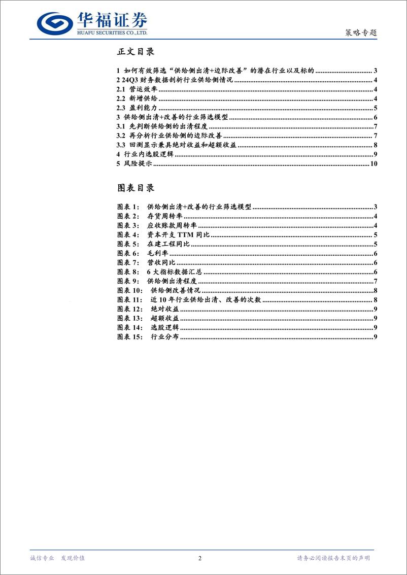 《2025年度策略系列报告“碧海潮生，日出东方”：供给侧出清%2b改善的行业筛选模型和选股逻辑-241129-华福证券-11页》 - 第2页预览图