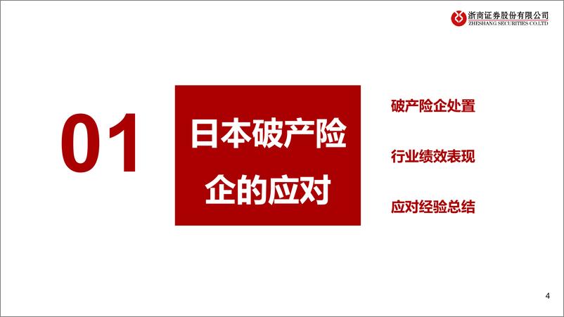 《保险行业来自日本破产险企的应对经验：制度优化，有破有立-240718-浙商证券-21页》 - 第4页预览图