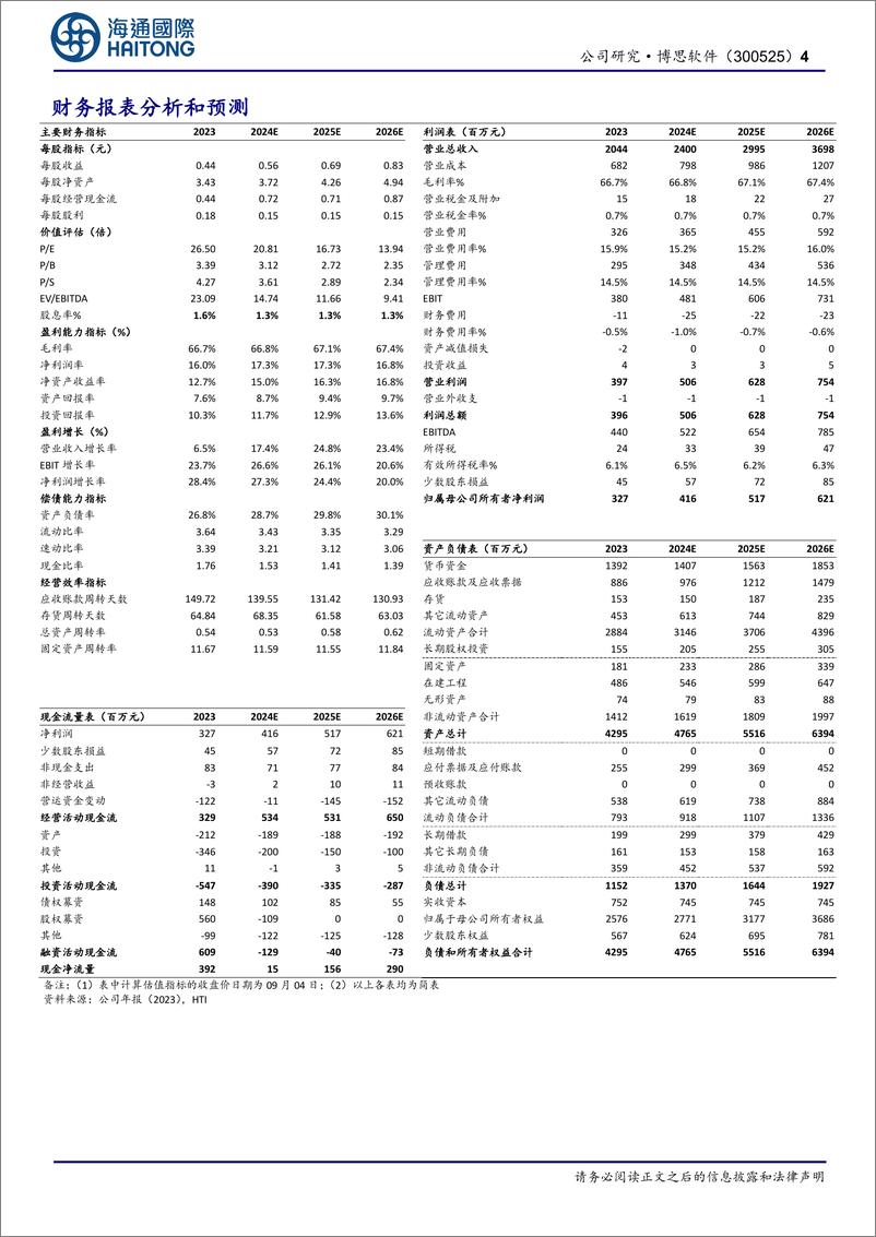 《博思软件(300525)公司半年报点评：Q2利润表现亮眼，不断完善数据要素全生命周期服务-240905-海通国际-13页》 - 第4页预览图