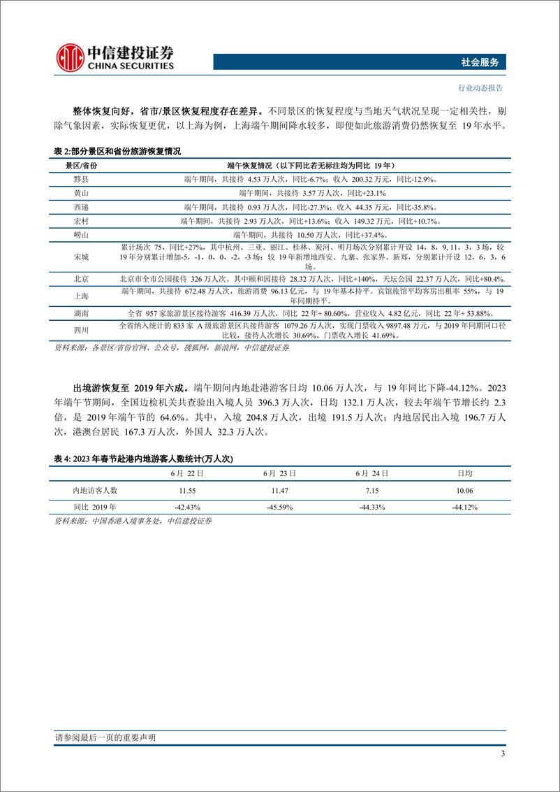 《社会服务行业端午出游：天气因素产生干扰，实际恢复程度更优-20230625-中信建投-33页》 - 第7页预览图