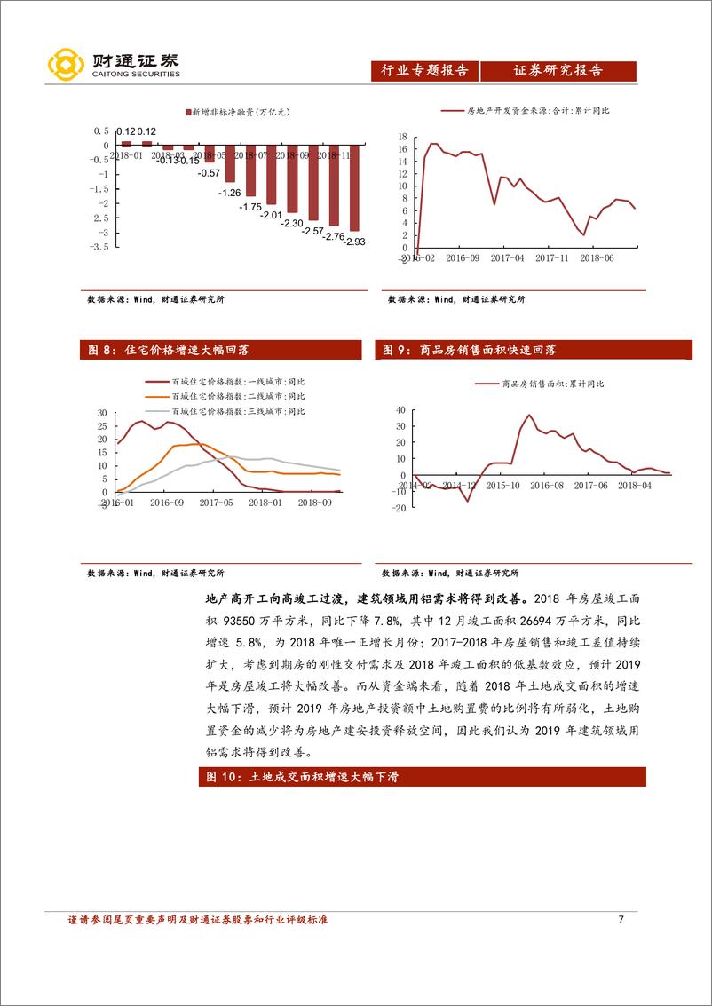 《有色金属行业电解铝行业专题报告：量化分析，2019年电解铝需求如何-20190303-财通证券-22页》 - 第8页预览图