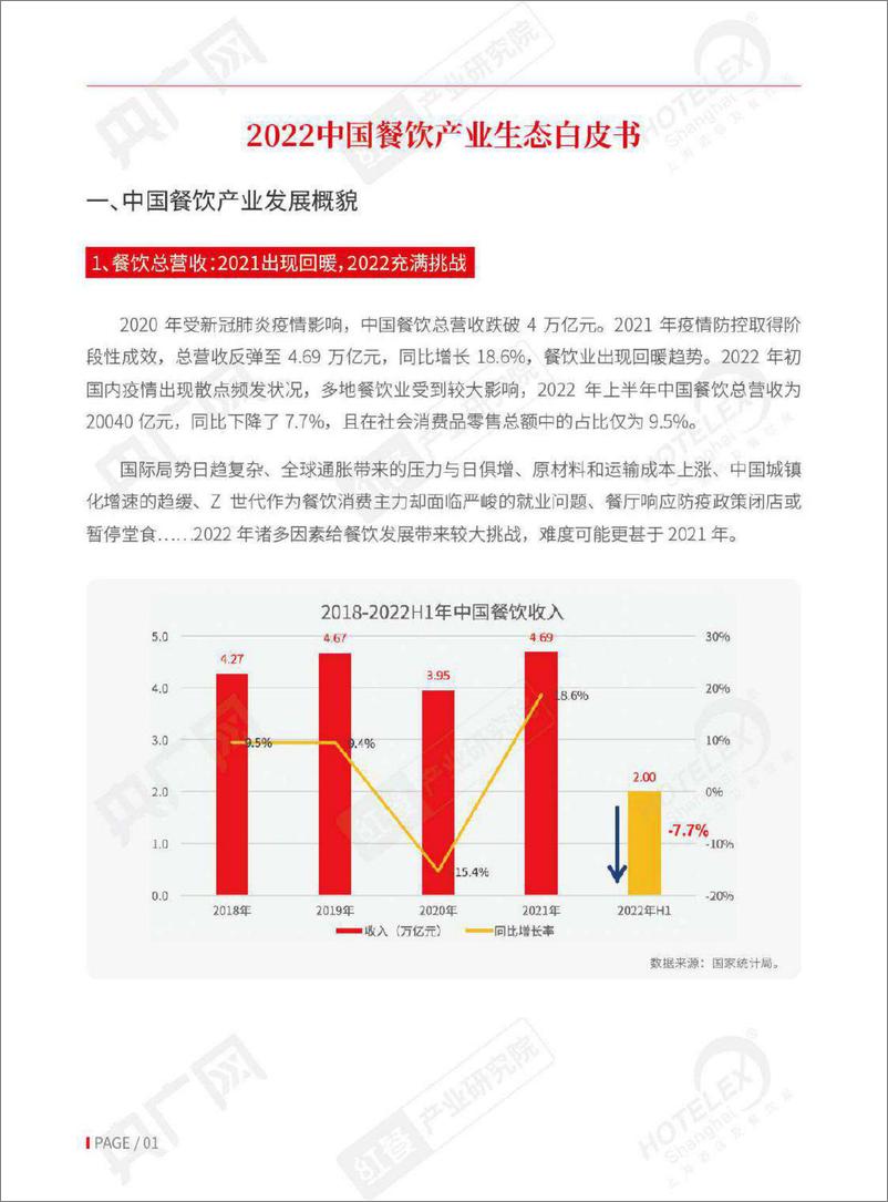 《2022中国餐饮行业产业生态白皮书-2022.08-35页》 - 第3页预览图