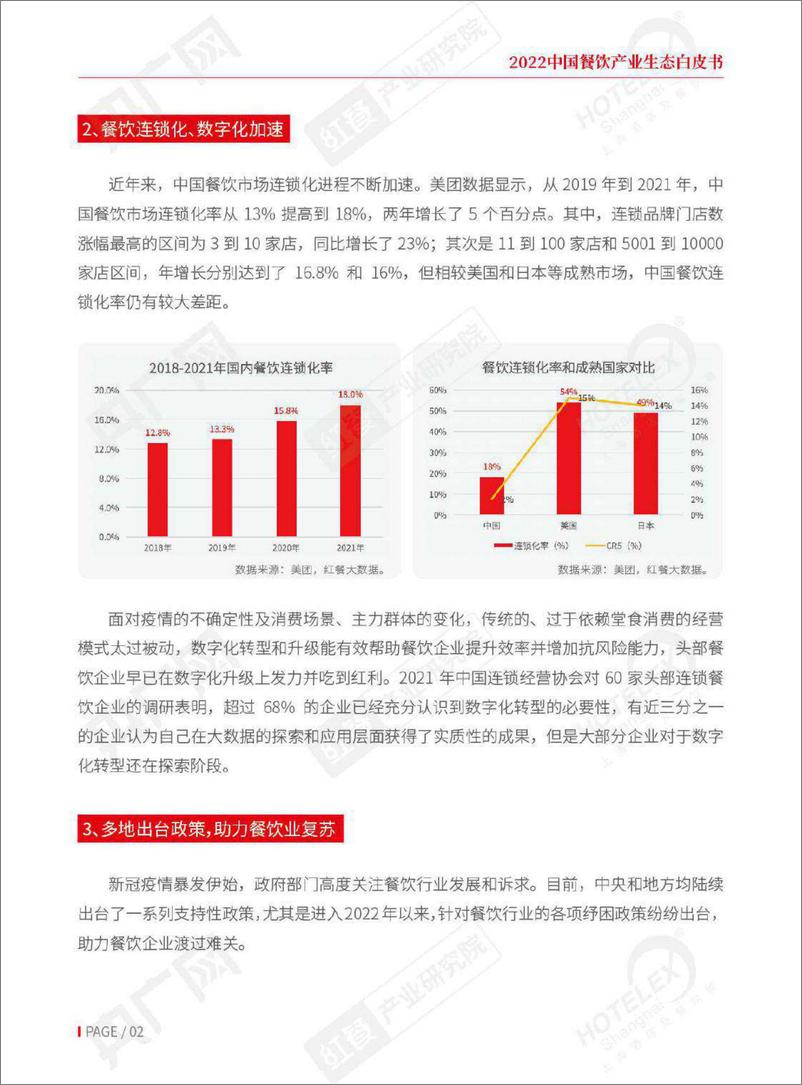 《2022中国餐饮行业产业生态白皮书-2022.08-35页》 - 第5页预览图