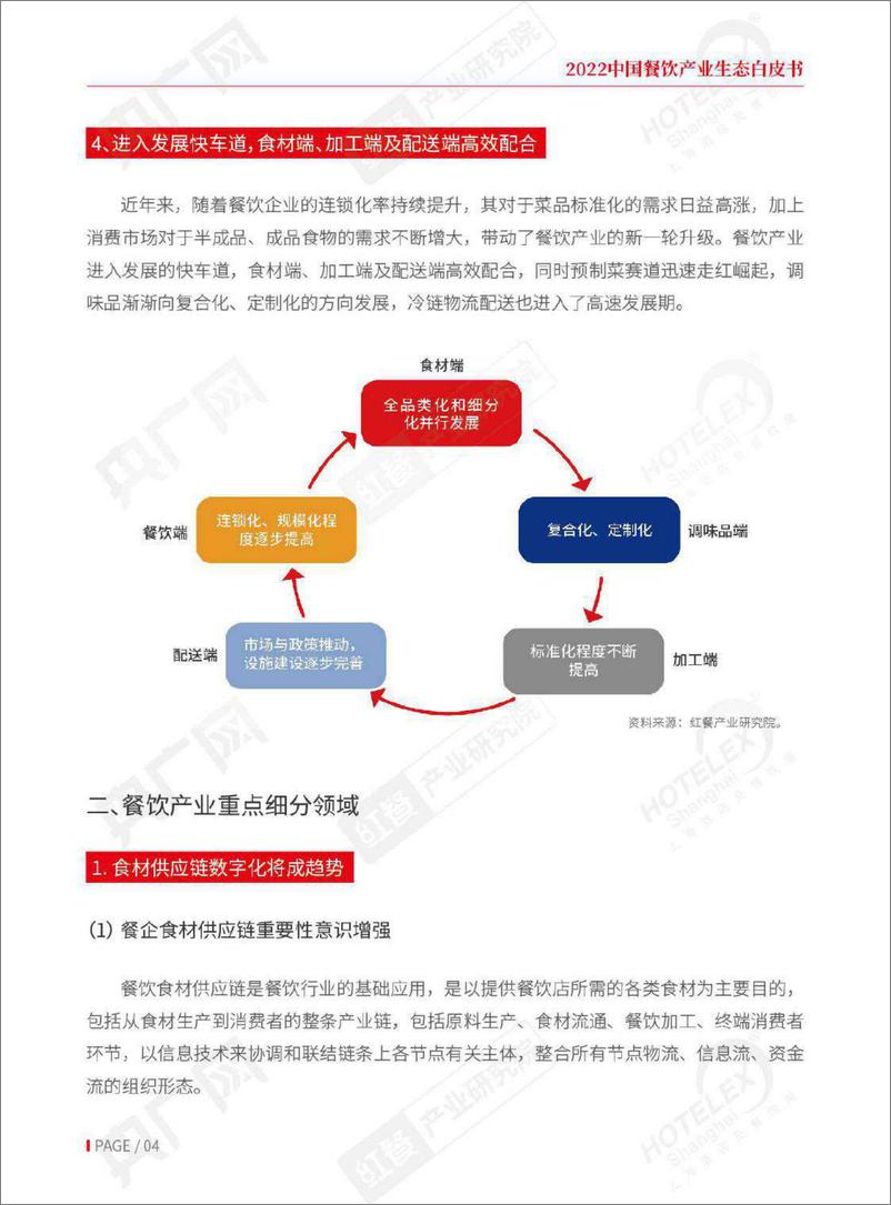 《2022中国餐饮行业产业生态白皮书-2022.08-35页》 - 第7页预览图